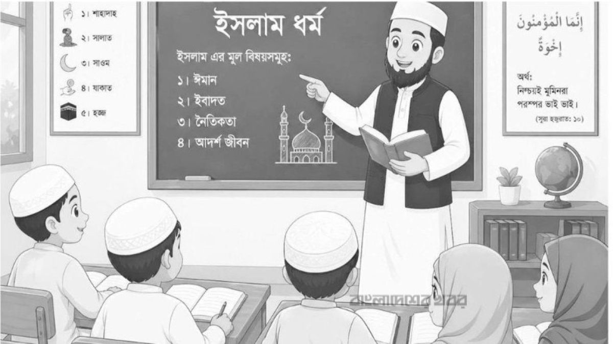 চতুর্থ শ্রেণির পড়াশোনা: ইসলাম শিক্ষা