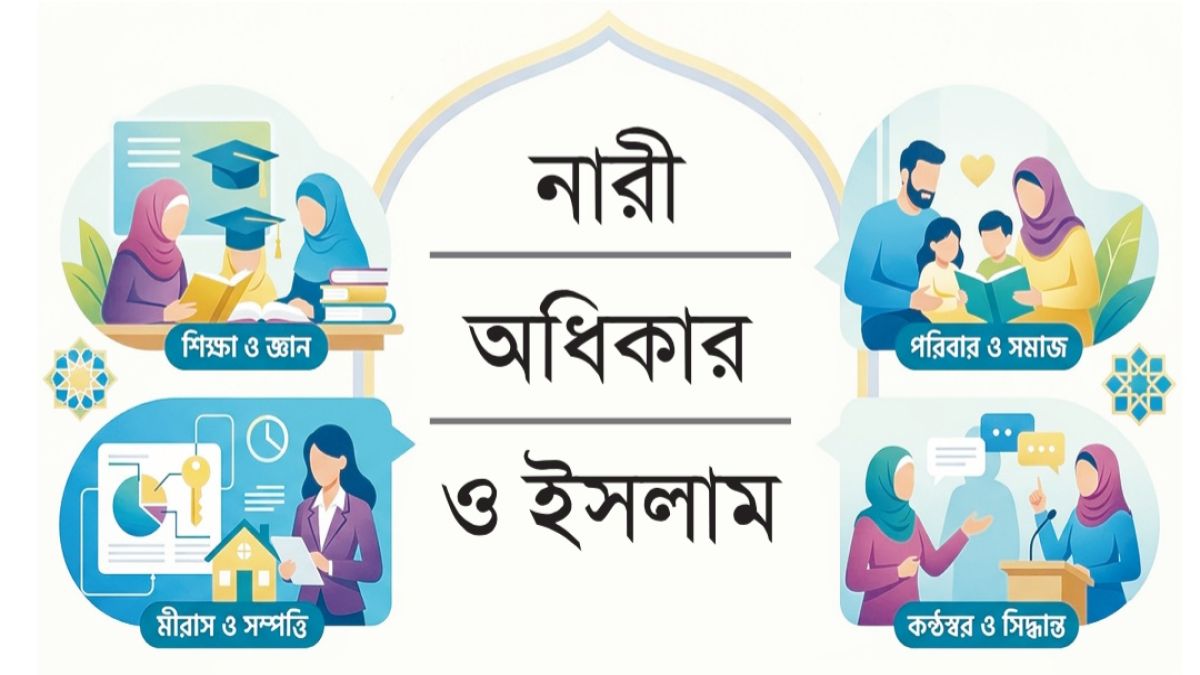 নারী অধিকার ও ইসলাম