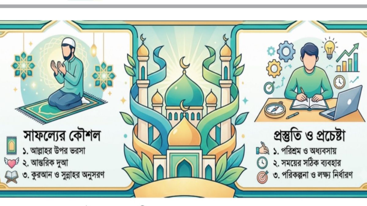 পরীক্ষার দিন শিক্ষার্থীর করণীয়—২