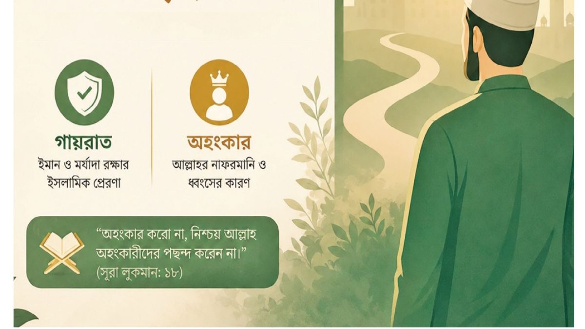 ইসলামের দৃষ্টিতে গায়রাত অহংকার